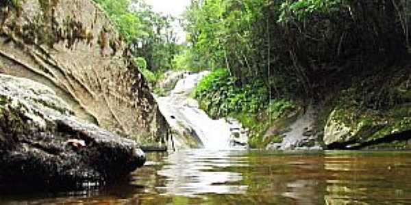 Imagens da cidade de Botuver - SC